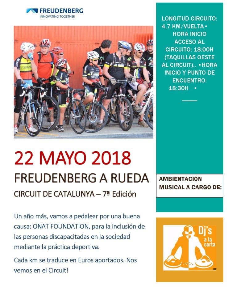 Tornem al circuit de Catalunya
